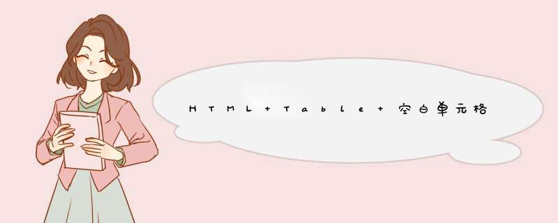 HTML Table 空白单元格补全的实现方法,第1张