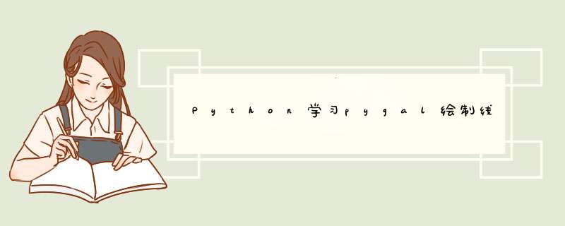 Python学习pygal绘制线图代码分享,第1张