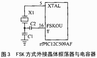 内嵌UHF ASKFSK发射器的8位微控制器,第4张