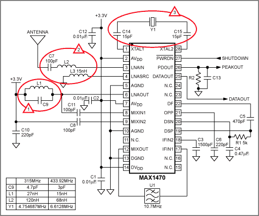 MAX1470电路调整以及与天线的匹配,Figure 1. MAX1470 typical circuit.,第2张