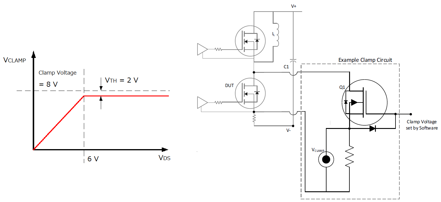 GaN功率晶体管的动态导通电阻测量技术的挑战和方法,第3张
