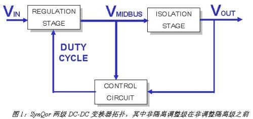 高效率和超宽输入电压范围DC-DC变换器的设计方法,第3张