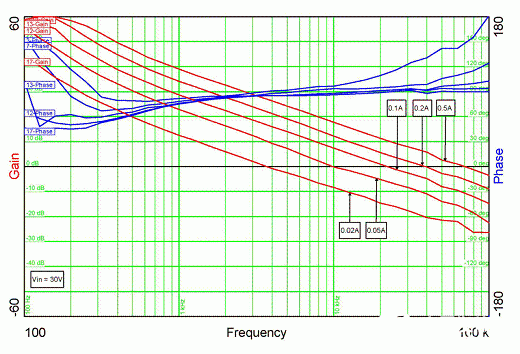 电压箝位电路在汽车电气系统中的应用分析,第3张