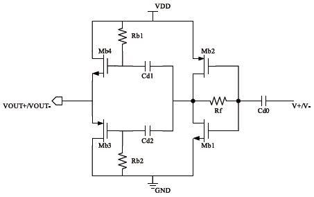 基于SMIC0.18umCOMS工艺实现CMOS压控振荡器的设计,第7张