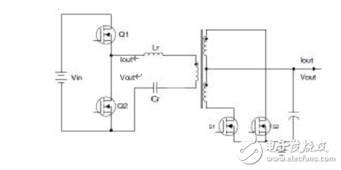 使用UCC24624同步整流器控制器提高LLC谐振转换器的效率,使用UCC24624同步整流器控制器提高LLC谐振转换器的效率,第4张