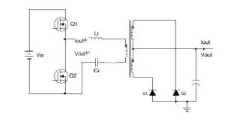 使用UCC24624同步整流器控制器提高LLC谐振转换器的效率,使用UCC24624同步整流器控制器提高LLC谐振转换器的效率,第2张