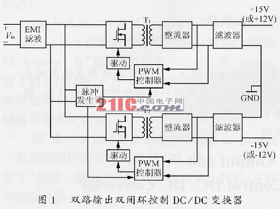 双路输出双闭环电流控制型DCDC变换器的研究,双路输出双闭环电流控制型DC/DC变换器的研究,第2张