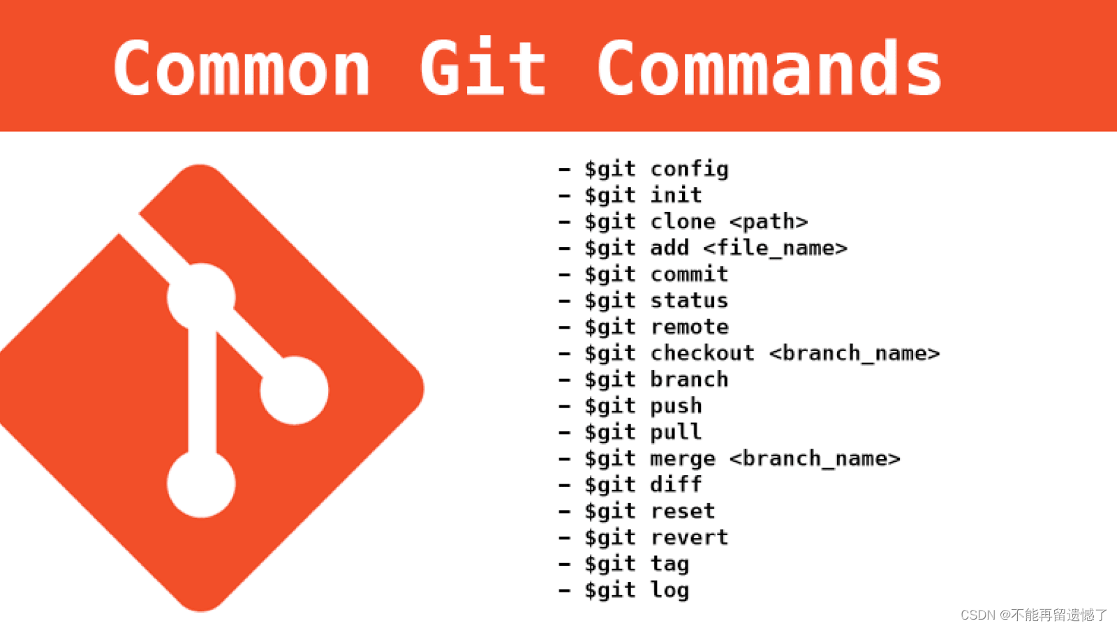 【Git】Git基本 *** 作,在这里插入图片描述,第6张