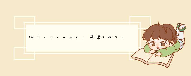 【GStreamer开发】GStreamer基础教程05——集成GUI工具,第1张