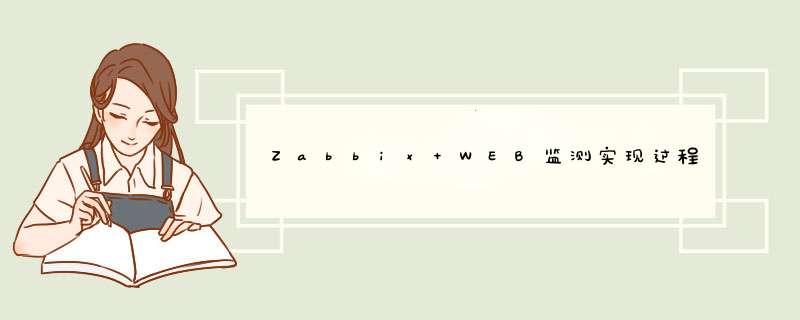 Zabbix WEB监测实现过程图解,第1张