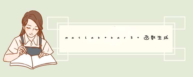 matlab bar3 函数生成的柱形图 的每个柱体的颜色 如何更改,第1张