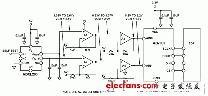 MEMS传感器应用实例:使用双轴加速度计进行倾斜测量,图1,第2张