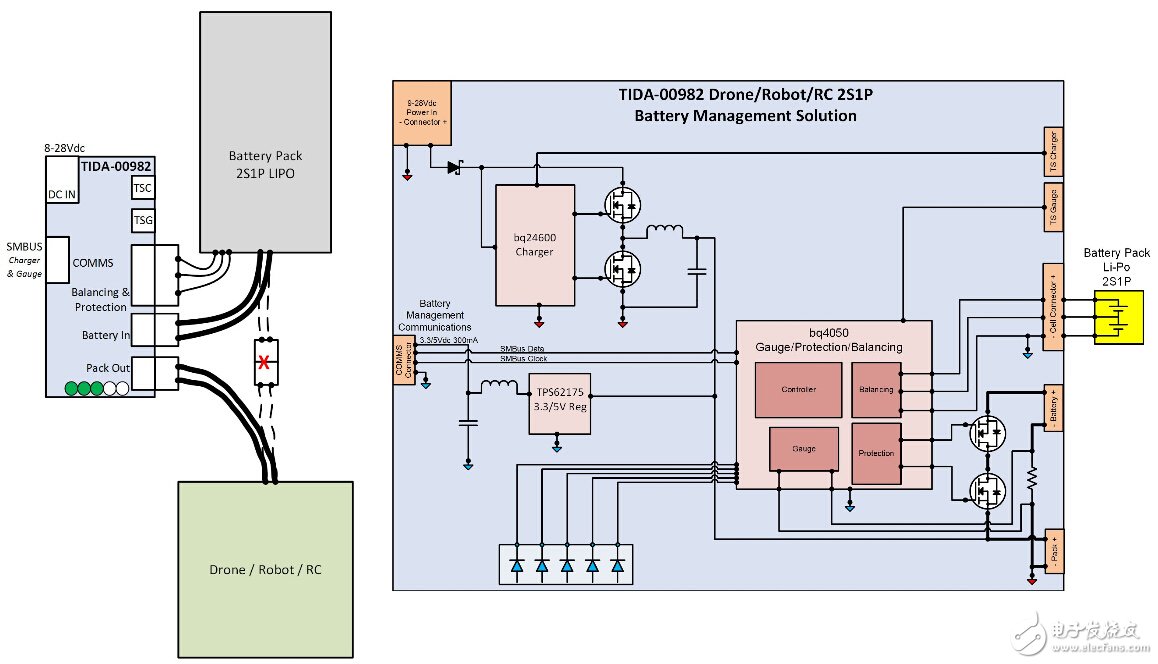 无人机、机器人RC 2S1P电池管理解决方案,第2张