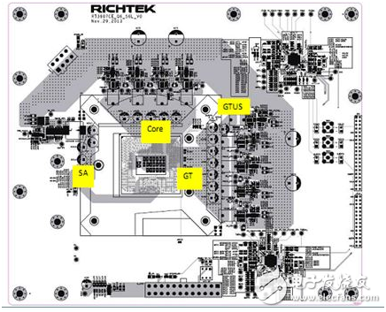 大联大品佳集团推出Richtek主板完整解决方案,大联大品佳集团推出Richtek主板完整解决方案,第11张