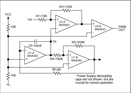 PWM输出提高传感器信号调理-PWM Outputs Enh,Figure 2. The triangular wave in this basic configuration is produced by a dual op amp (U1), and the PWM signal is produced by a dual comparator (U2).,第3张