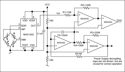 PWM输出提高传感器信号调理-PWM Outputs Enh,Figure 4. Excitation voltage for the Wheatstone Bridge (above left) is ratiometric with the power supply in this complete PWM transducer circuit.,第5张