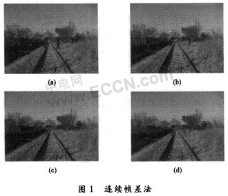基于图像处理的铁路沿线视频监控算法设计,第2张
