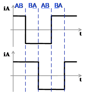 何为双极性步进电机,2b9e7c74-032b-11ed-ba43-dac502259ad0.png,第11张