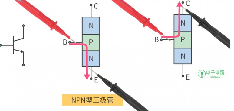 如何用指针式万用表测量NPN 型三极管？,如何用指针式万用表测量NPN 型三极管？,第2张