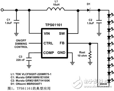 设计白光LED驱动器时的EMI干扰问题不可忽视,设计白光LED驱动器时的EMI干扰问题不可忽视,第2张