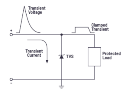 ADI技术文章：如何选择合适的电路保护,第5张