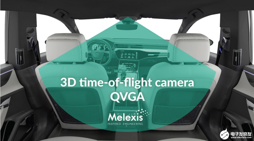 Melexis推出集成红外带通滤波器的QVGA分辨率飞行时间传感器芯片,第3张