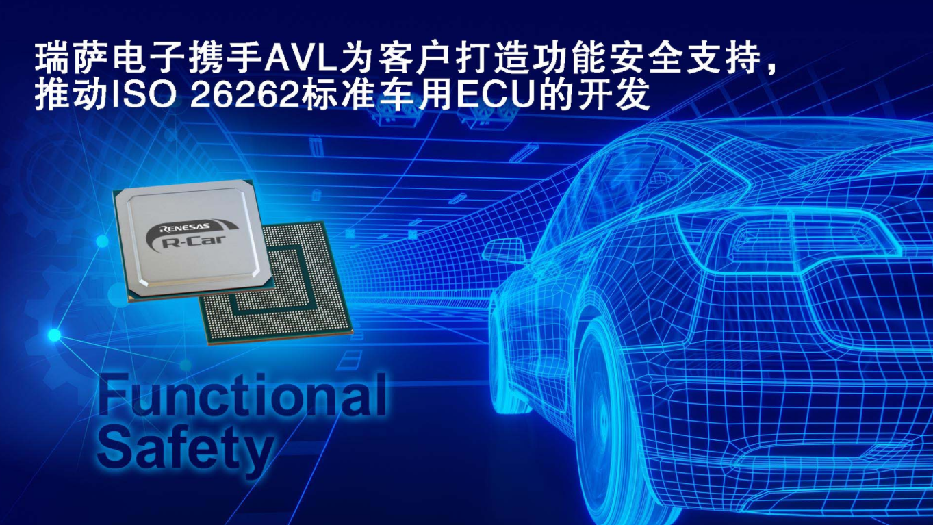 瑞萨电子携手AVL为客户打造功能安全支持，推动ISO 26262标准车用ECU的开发,第2张