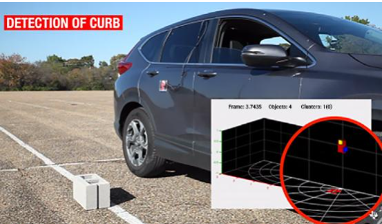 在自动泊车应用中，雷达为什么优于超声波,第3张
