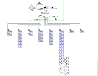 电力监控系统的应用案例,pYYBAGKE566AaZrSAAApV2-f3zg558.png,第2张