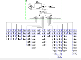 Acrel-2000电力监控系统在变电所项目的应用,95751zt.png,第2张