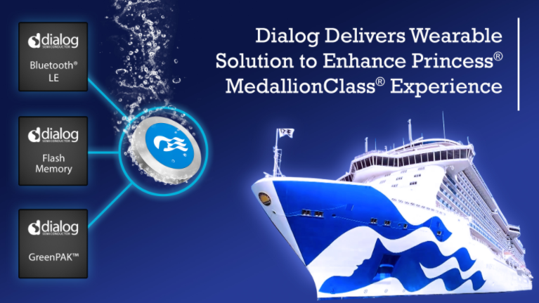 Dialog为嘉年华邮轮集团的OceanMedallion™可穿戴设备提供具备WiRa™功能的芯片解决方案,第2张