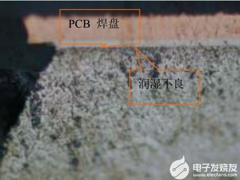 PCBA上的CPU与Flas器件焊接质量分析,poYBAGFvs-GAFbAGAABl0ps4ZaQ769.jpg,第16张