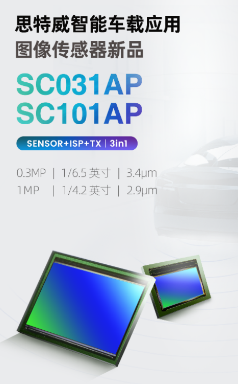 思特威首次推出集成ISP与TX三合一功能的车载应用图像传感器SC031AP与SC101AP,poYBAGG3CjWAZW2kAAOZOWs6fcE540.png,第2张