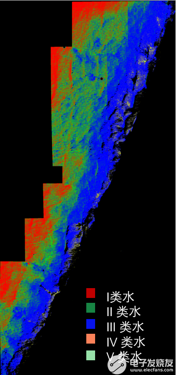高光谱成像技术在海洋生态监测中的应用,poYBAGI5NNqAOW5VAARa_ck984o016.png,第4张
