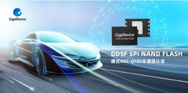 兆易创新GD5F全系列SPI NAND Flash通过AEC-Q100车规级认证，全面进入汽车应用领域,第2张