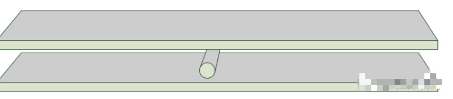 详解PCB中带状线和微带线的区别,详解PCB中带状线和微带线的区别,第5张