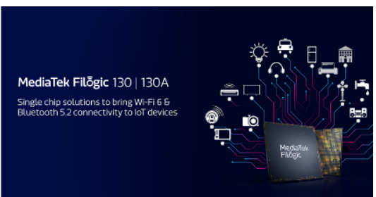 大联大品佳集团推出基于MediaTek产品的Wi-Fi 6 AIoT边缘计算语音识别方案,第3张