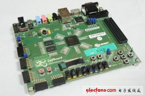 玩转赛灵思Zedboard开发板（1）：ZedBoard详解,最新的Xilinx Zynq-7000 FPGA开发板,第2张