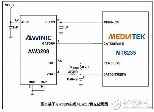 基于AW3208的手机快速充电方案,MT6235上的典型应用图,第4张