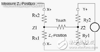 电阻式触摸屏的基本结构介绍和驱动原理分析,电阻式触摸屏的基本结构介绍和驱动原理分析,第7张