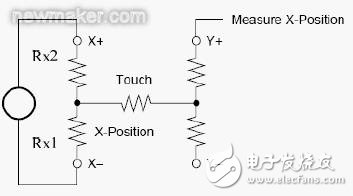 电阻式触摸屏的基本结构介绍和驱动原理分析,电阻式触摸屏的基本结构介绍和驱动原理分析,第6张