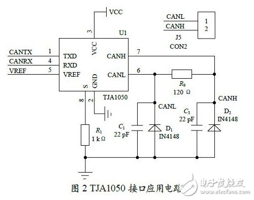 基于CAN总线和PIC单片机的汽车开关电器盒设计,图2 所示是TJA1050 的接口应用电路,第3张