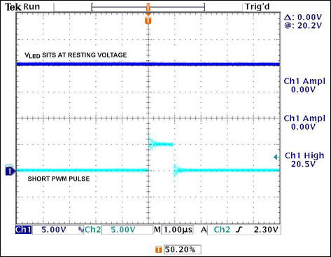 Display Backlighting Using Hig,Figure 6. VLED response to a 1µs PWM signal.,第7张