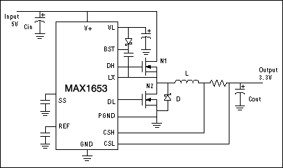 正确的布局和元件选择控制电磁干扰,Figure 1.  This illustrative step-down switching regulator features an externalswitching transistor (N1) and synchronous rectifier (N2).,第2张