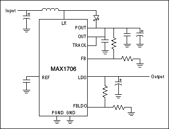 正确的布局和元件选择控制电磁干扰,Figure 6. As a third option for maintaining regulation when the input range overlaps the output voltage, this IC combines a switching regulator (for step up) and a linear regulator (for step down).,第7张