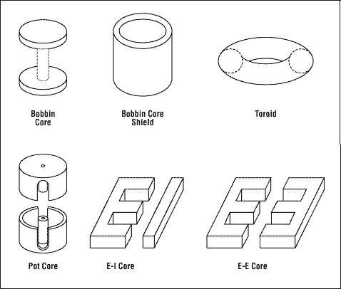 正确的布局和元件选择控制电磁干扰,Figure 10. Different core geometries offer trade-off among energy storage, field emission, and ease of assembly. All can be gapped.,第11张