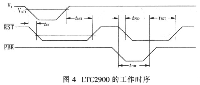 LTC2900型四电源监控器的原理及应用电路,第7张
