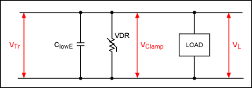 用有源高压瞬态保护器替代传统的汽车电子无源保护器件,图7. 当电路板面积受限同时又需要为后续电路提供过压保护时，可以利用可变电阻器(示例中的VDR)取代TVS二极管，只要过压脉冲(正或负瞬态脉冲)高于可变电阻器的击穿电压，发生正向或负向过压时，后续电路必须有一定的容量。,第8张