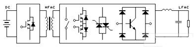 高频脉冲交流中移相控制策略详解,高频脉冲交流环节逆变器电路结构,第2张