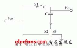 IPM自举电路设计难题探讨,双倍压电压自举电路,第2张
